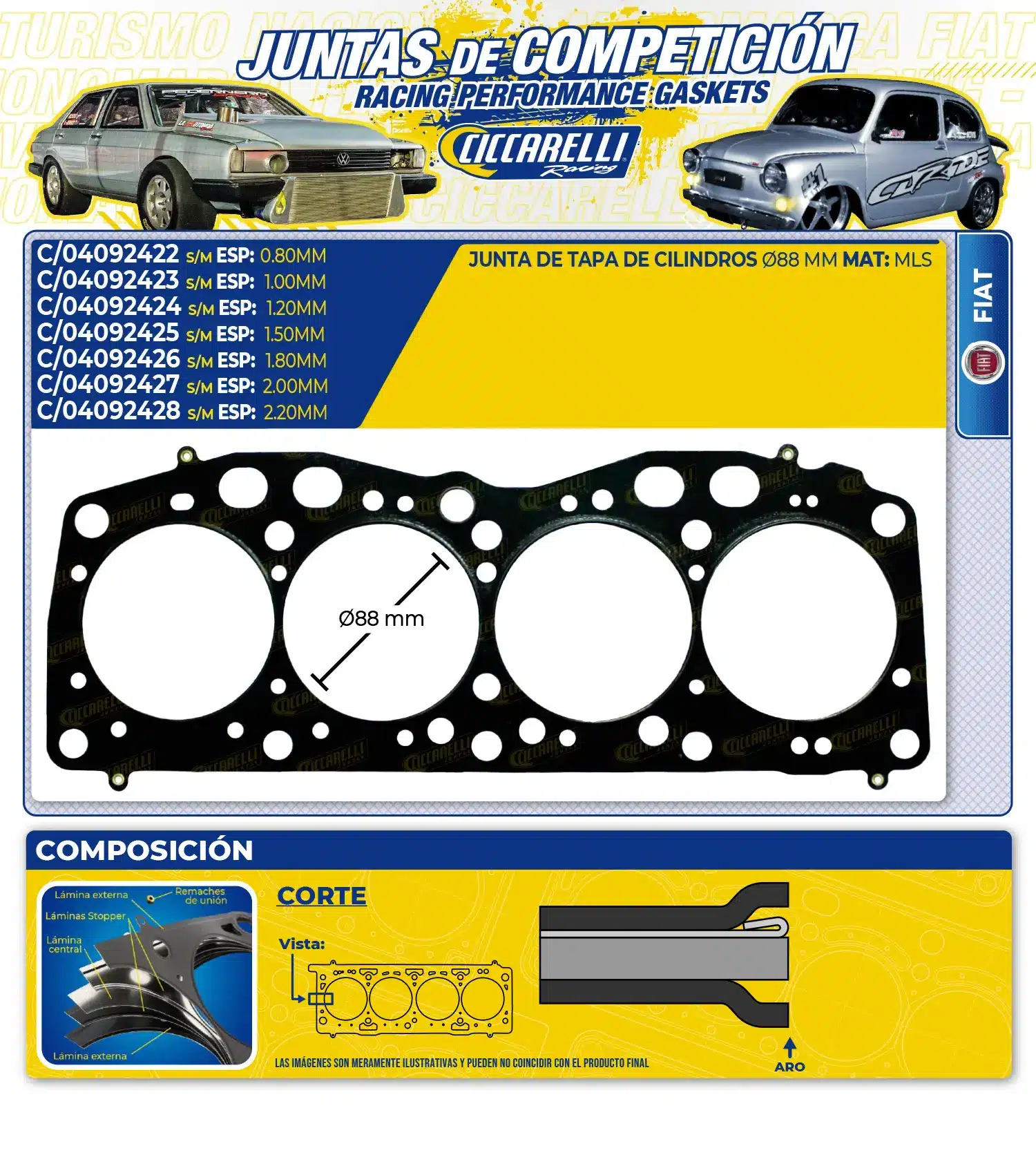 FIAT – JUNTA TAPA DE CILINDROS