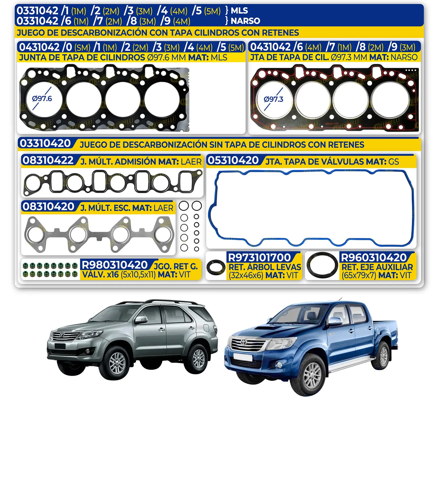 TOYOTA – JUEGOS DE DESCARBONIZACIÓN CON RETENES